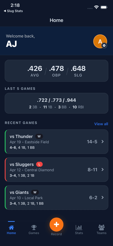 Dashboard showing career batting stats, recent games, and quick stat summary